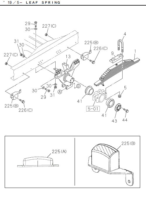 Partial Engine